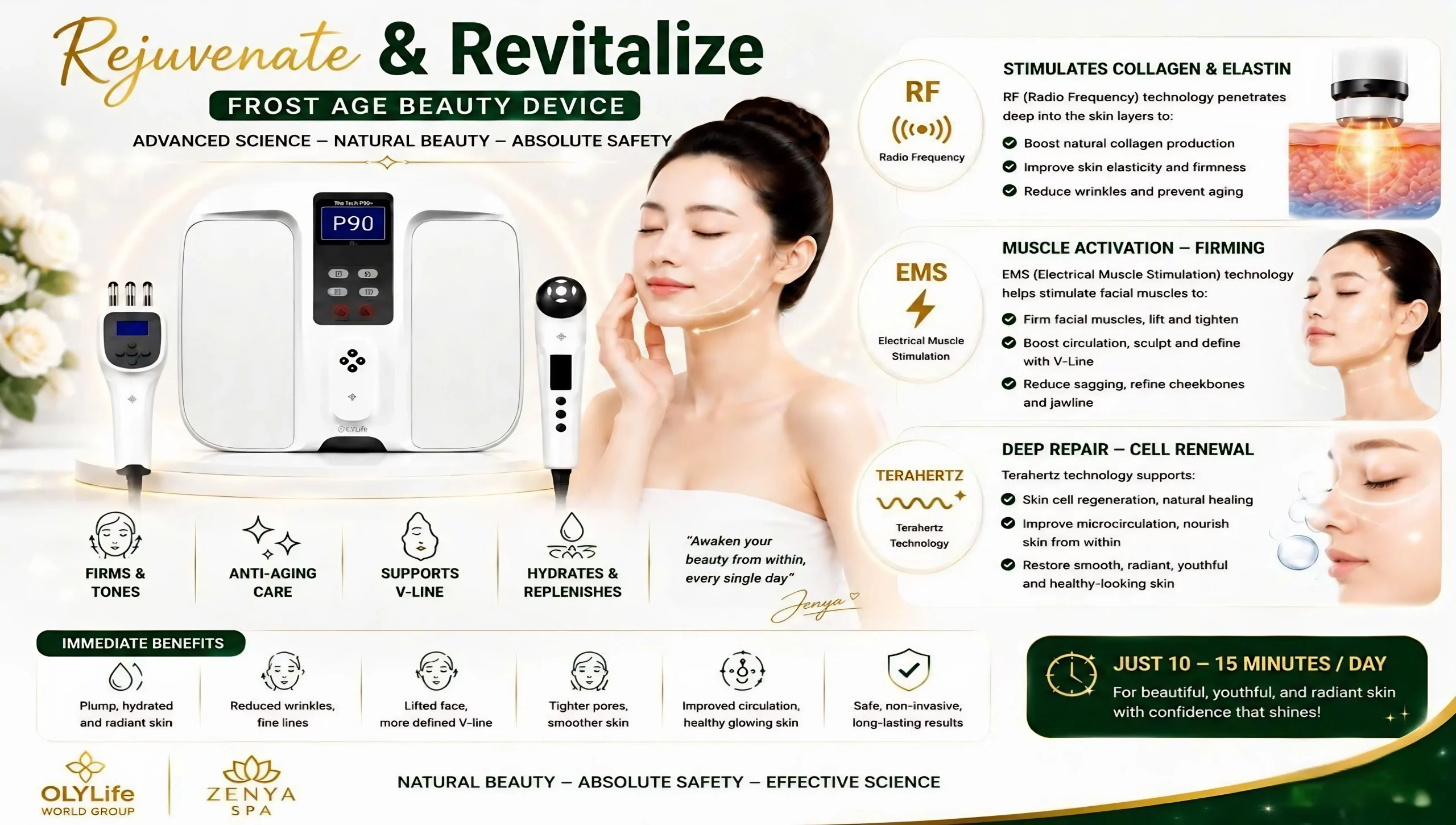 OLYLIFE TERA P90+ device - RF, EMS & Terahertz Beauty Tech